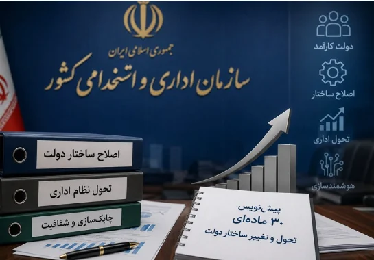 پاداش ۲۴ تا ۳۵ میلیون تومانی برای کارمندان لبه خدمت / جزئیات مشوق‌های فواد ۱۲۸